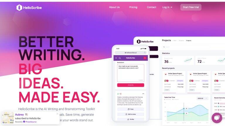 Free Helloscribe AI Tool Review