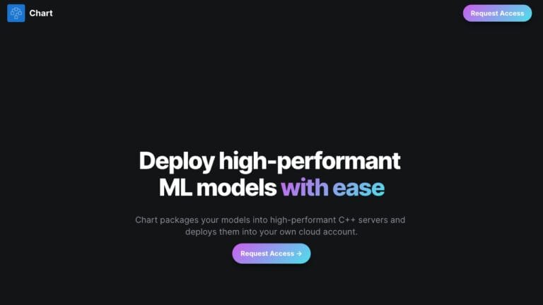Trending Chart AI Tool Review