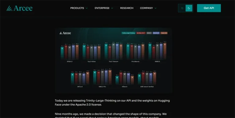 Best Trinity-large-thinking AI Tool Review