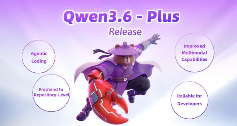 Powerful Qwen3.6-plus AI Tool Review