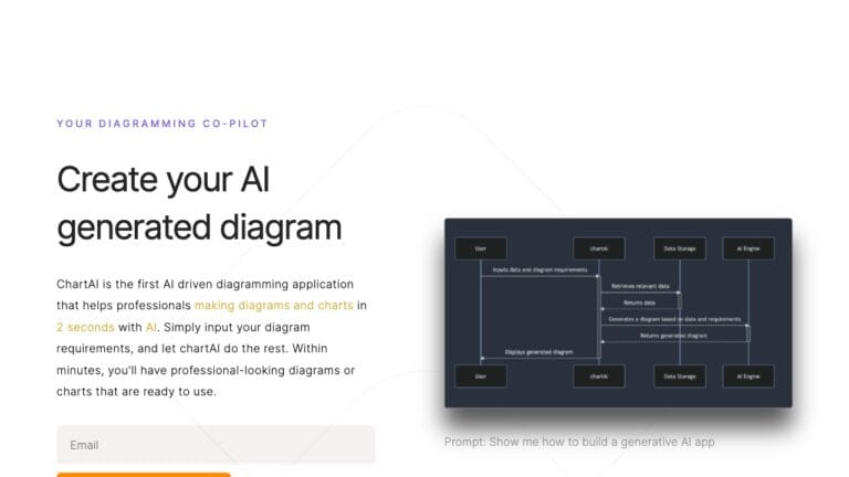 Powerful Chartai AI Tool Review